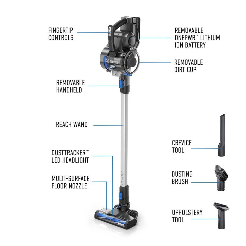 ONEPWR Blade+ Cordless Vacuum - Kit